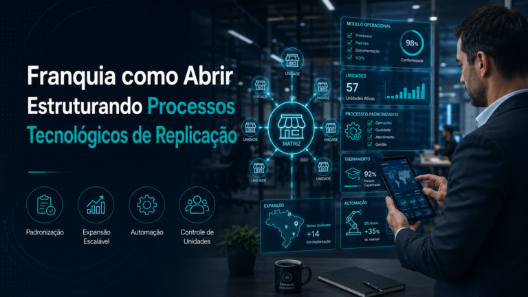 Franquia como Abrir