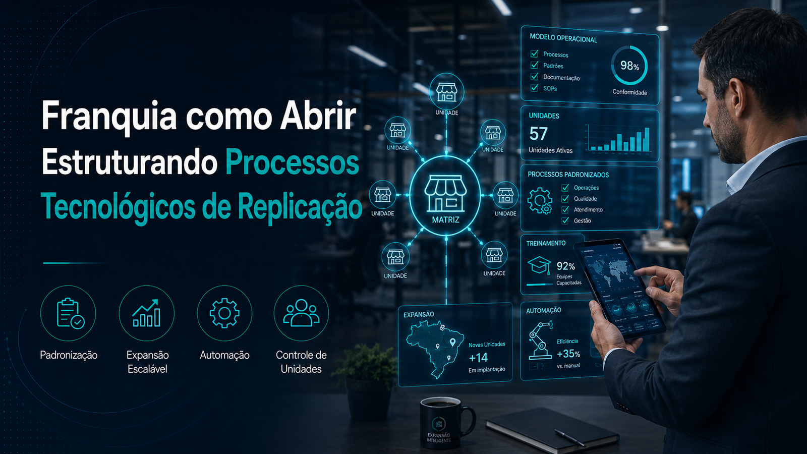 Franquia como Abrir